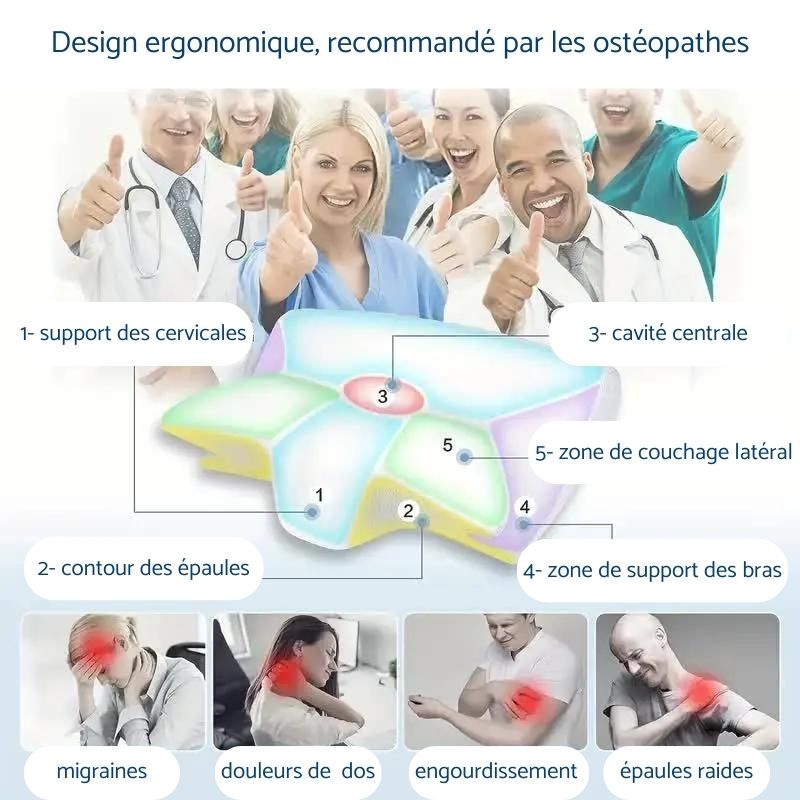 ErgoCloud™: l'oreiller ergonomique pour des nuits reposantes