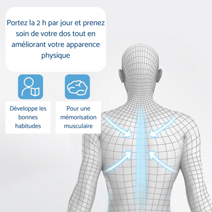 Posture Perfector™: the intelligent posture corrector