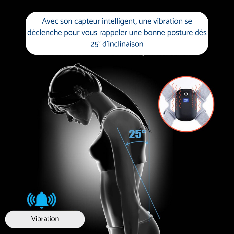 Posture Perfector™: the intelligent posture corrector