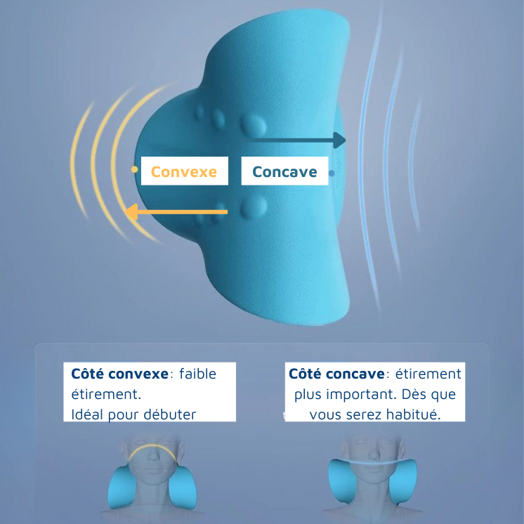 RevitalFlex™ Cou- Dispositif d'étirement du cou