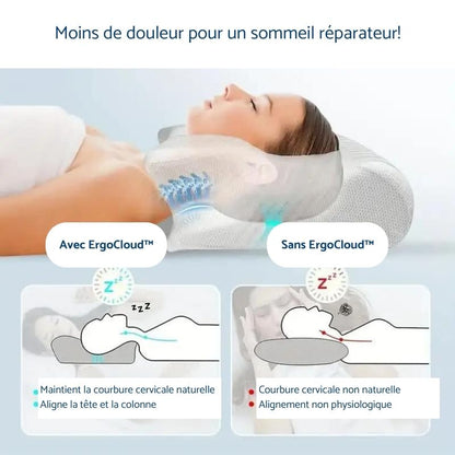 ErgoCloud™: l'oreiller ergonomique pour des nuits reposantes