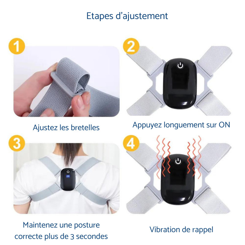 Posture Perfector™: the intelligent posture corrector